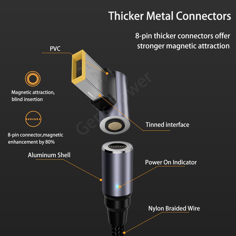 100W Magnetische Stecker Stecker USB C zu Typ C Kabel Adapter Schnelle Ladung USB Typ C Magnet Konverter für asus Hp Lenovo Laptop