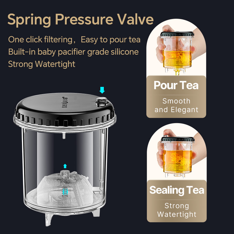 KAMJOVE Chinese Kung Fu Tea Infuser Tea Pot One-button Filtering Heat-resistant Glass Separating Teapot with Strainer 200-1200ML