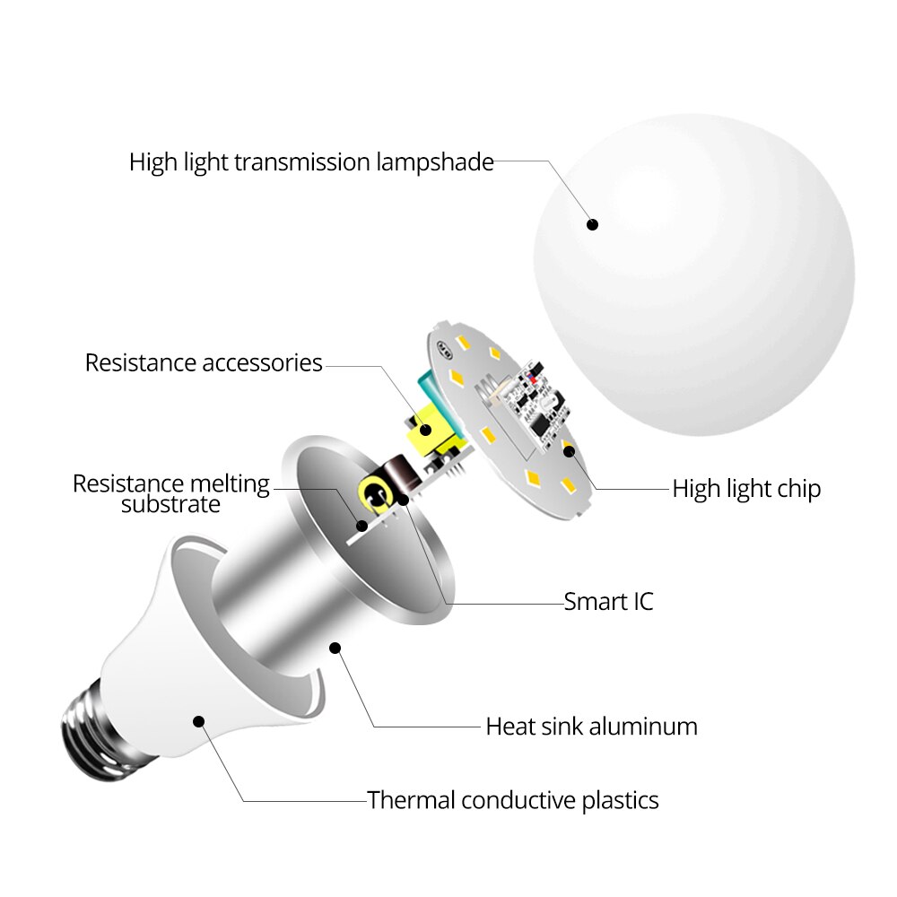 Vacamm LED Street Lights 10W Lampada Dusk to Dawn Lamp Bulb Day Sensor Light For Home Porch Hallway Emergency Night Lighting