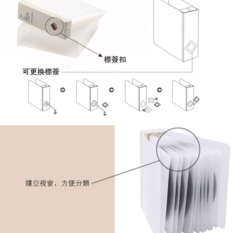 ymjywl CD Case 24 CD Capacity Storage Box For Bedroom Car Special CD Package CD Finishing Box