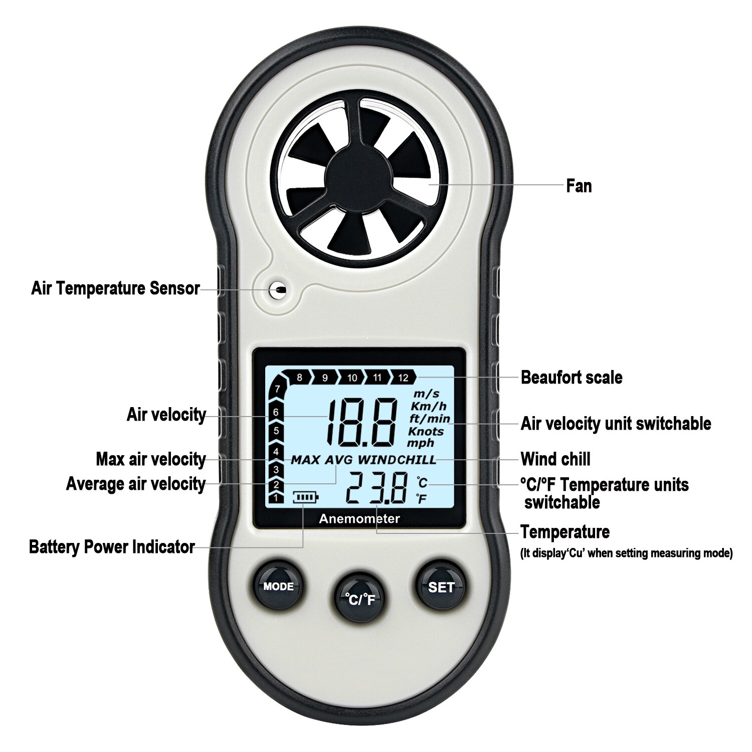 RZ Digital Anemometer Air flow sensor Handheld toerental meter Wind Speed Meter Velocity for Measuring Wind Speed, Temperature