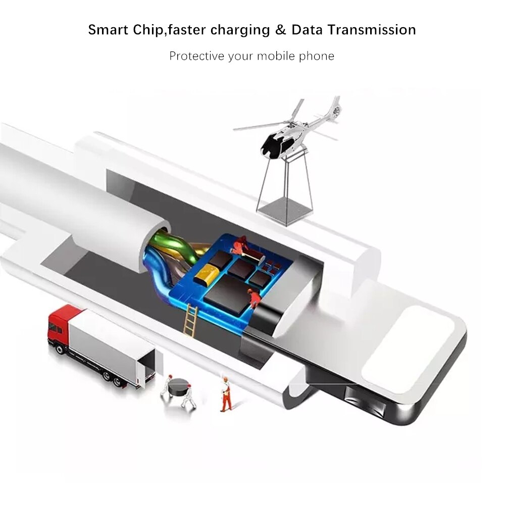 1m 2m Original USB Daten Ladekabel für iPhone kabel 6S 6 7 8 Plus 11 Profi XS Max X XR SE 5S 5C 5 USB Ladegerät Kabel