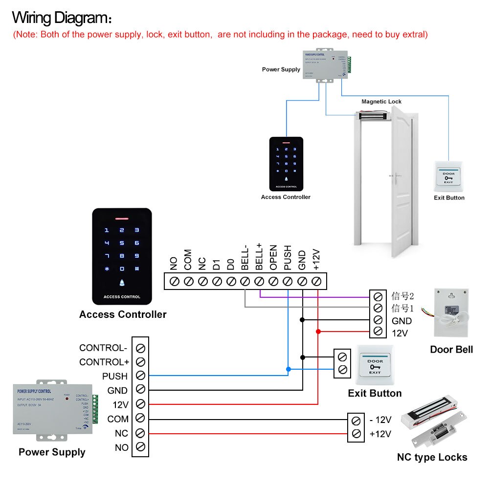 RFID Access Control Tastaturen Kunststoff Controller Reader 1000 Benutzer Passwort Volle Programm mit 125KHz EM ID Keyfobs Karte