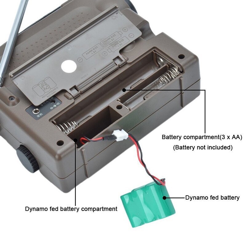 Originale TECSUN GR-88 GR-88P Ricevitore Radio Digitale Luce Di Emergenza Radio dinamo Radio con costruito-in oratore mano Manuale di Alimentazione