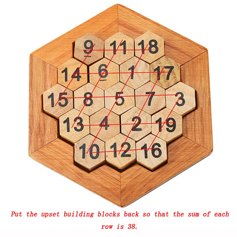 Grappige Geometrische Vorm Nummer Puzzel Kinderen Houten Nummer Board Math Game Early Educatief Houten Speelgoed