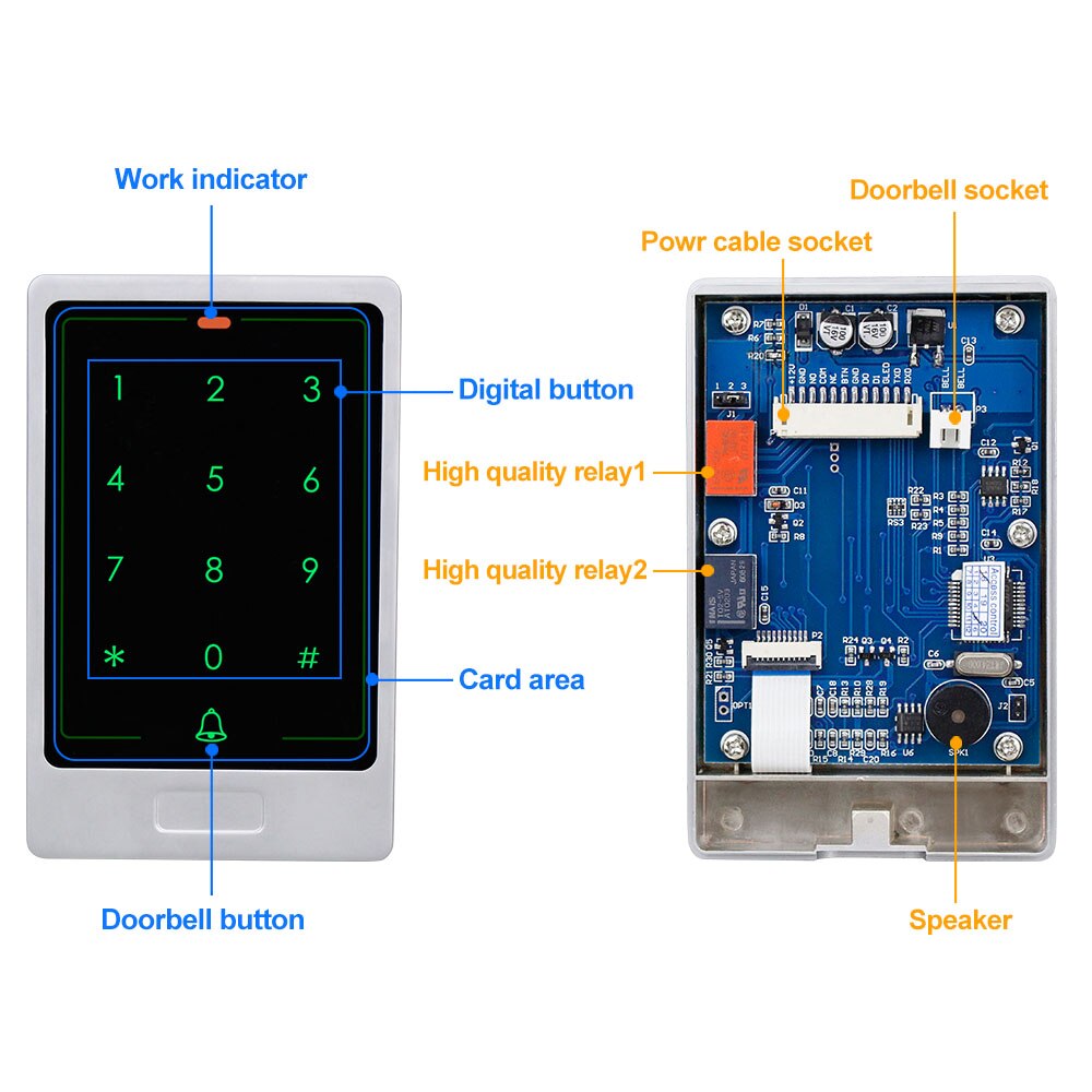Metal Waterproof RFID 125KHz Standalone Access Control Keypad with Touch Screen Panel +Rainproof Cover-3000 Users