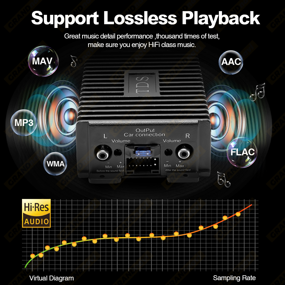 Car DSP Amplifier Audio Digital Sound Processors 4*50W ISO Adapter For Android Speaker Subwoofer Power Car Radio Stereo