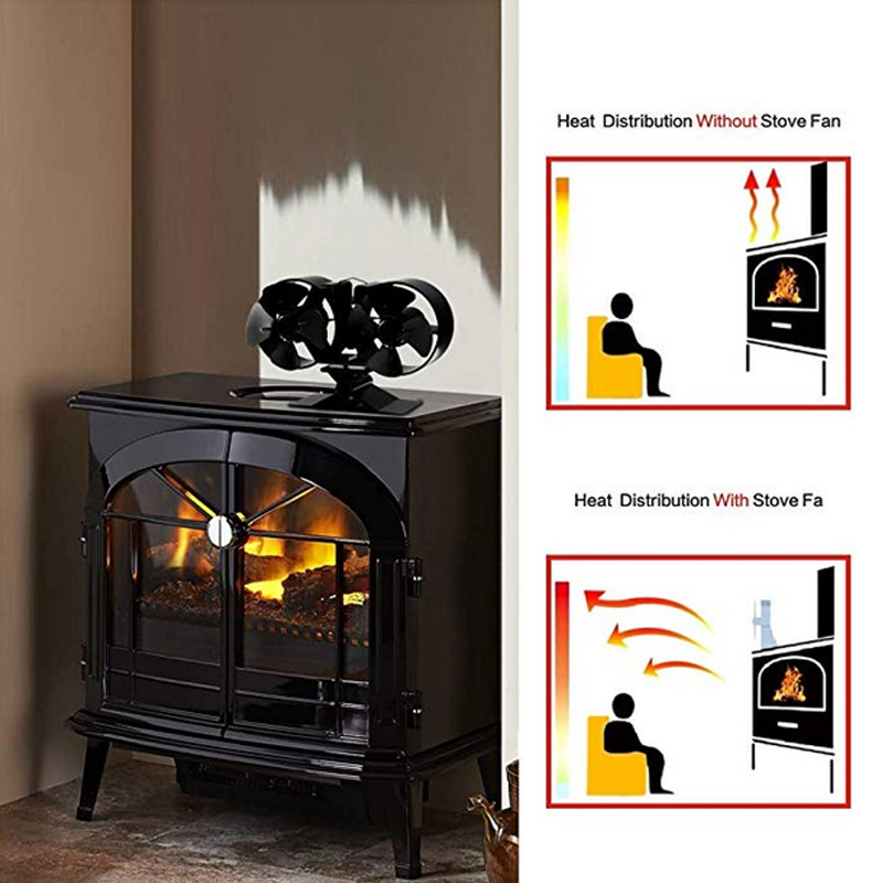 Ventilatore per camino-doppio motore-8 pale ventilatore per camino alimentato a caldo con termometro per stufa per camino domestico bruciatore a legna/tronchi
