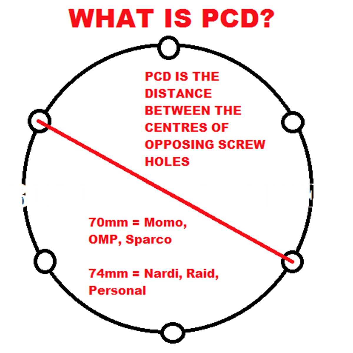 Steering Wheel Hub Kit Adapter Spacer 25mm Steering Wheel Spacer universal Car Modified Steering Wheel Heightening Pad parts