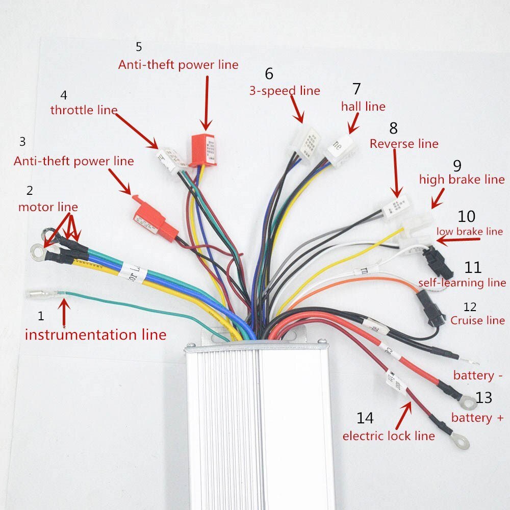 48V to 64V 1500W 45A Sensor/Sensorless Brushless ebike Controller with reverse for e-bike/Scooter/Motorcycle Controller 1000w