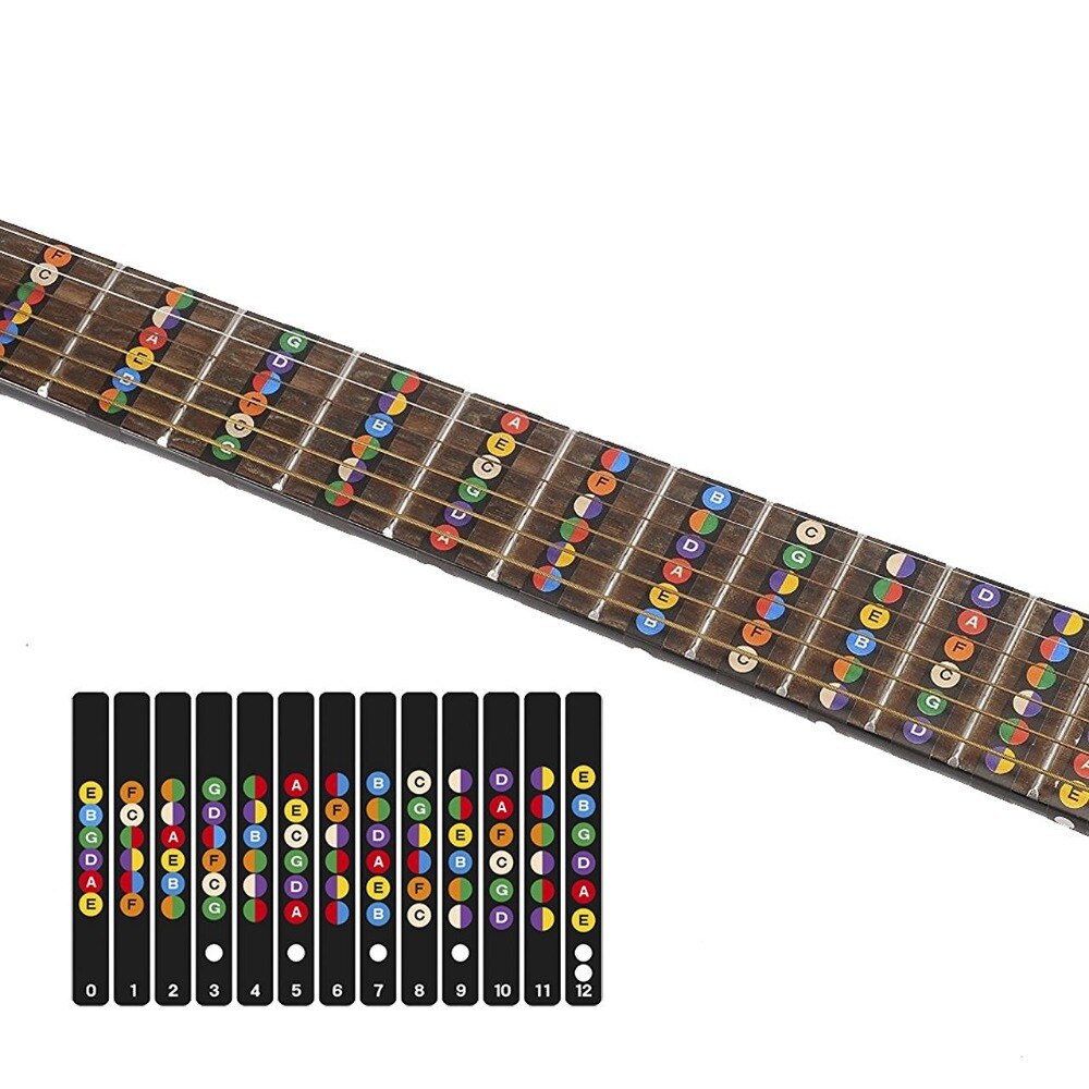 For 6 String Acoustic Electric Guitar Fretboard Notes Map Labels Stickers Fingerboard Fret Decals Guitarra Accessories