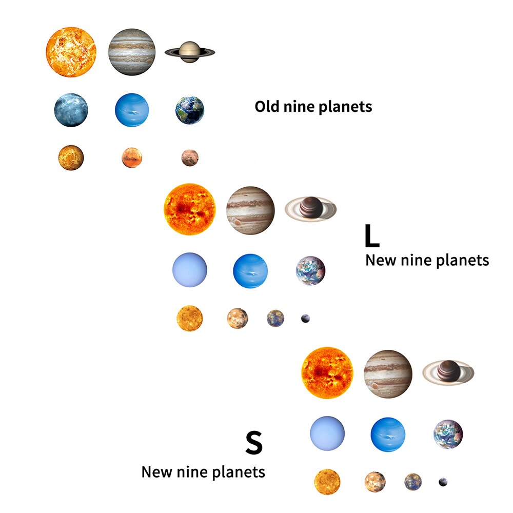 Solar System Planets Wall Stickers for Kids Room Living Room Home Decoration Wall Decal Home Decor Baby Nursery Wall Decoration