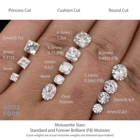 whole price D color 0.25carat 3.75mm clarity VVS1 VVS2 brilliant cut moissanite including certificates and engraving codes