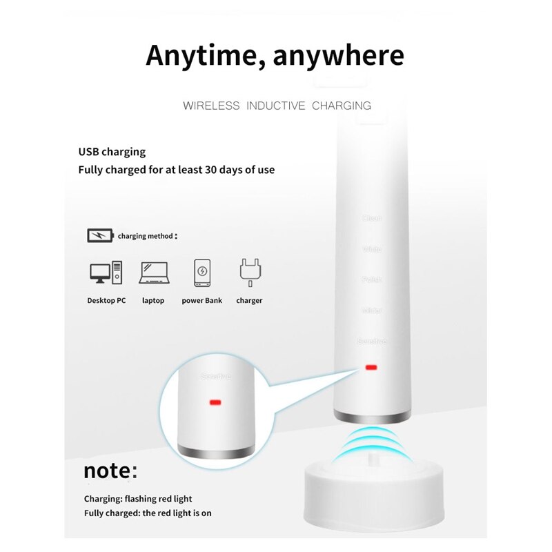 U-Shaped Three Side Electric Toothbrush Rechargeable Replacement Brush Heads Deep Cleaning Included Wraps Teeth Toothbrush