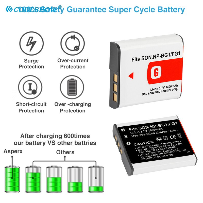 NP-BG1 Battery For Sony DSC-WX1 DSC-H50 DSC-H55 DSC-H3 DSC-H7 DSC-H9 DSC-H10 DSC-H20 Cyber-Shot DSC-W100 Npbg1 NPFG1