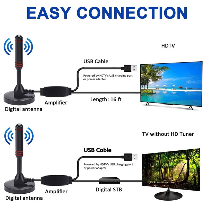 Digitale Tv Antenne Indoor Hdtv Antenne Met Smart Signal Digitale Tv Antenne 1080P 4K Tv Kanalen 130 mijl Signaal Bereik