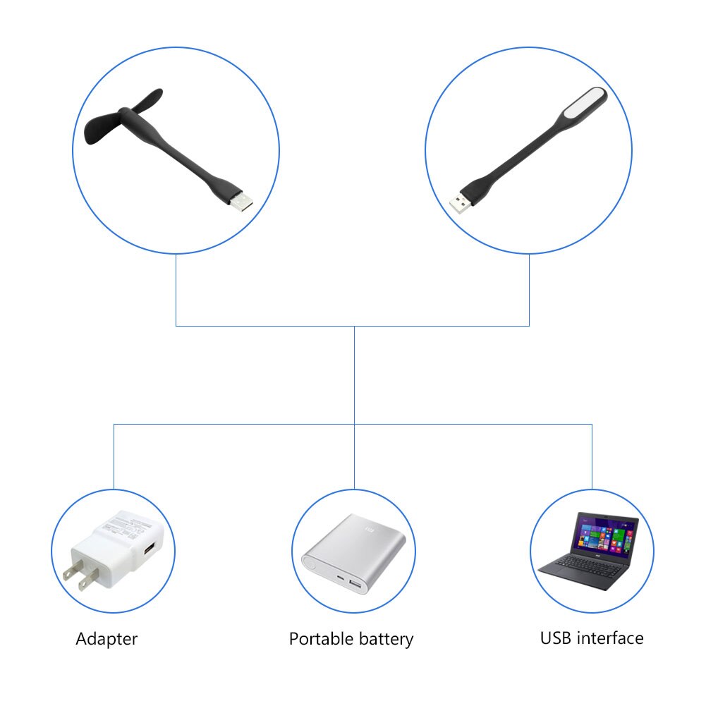 USB Fan Gadgets Flexible Cooling Fan + Led Lamp Flexible For Laptop PC Notebook For Laptop Desktop PC Computer