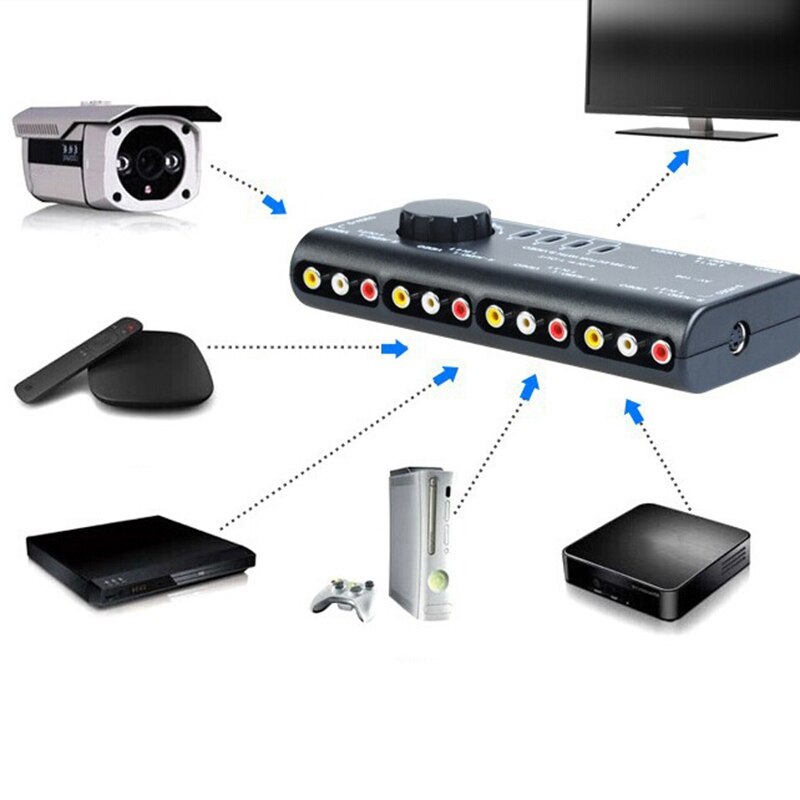 AV-109 Av Selector 4 In 1 Audio-Video-uitgang Selector Met Composite S-Video Video Selector