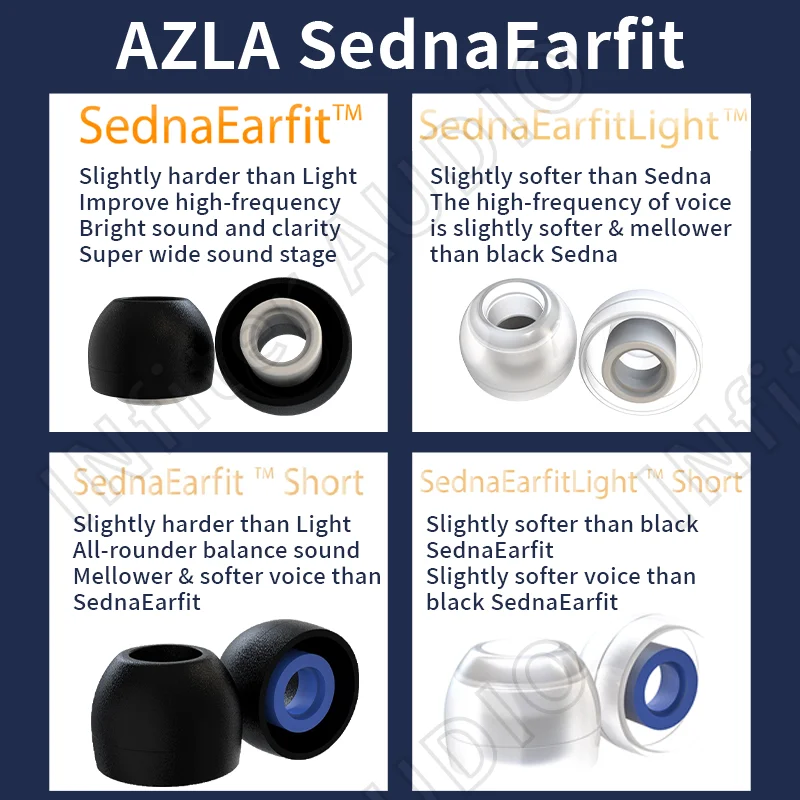 AZLA Sednaearfit Oordopjes voor Sennheiser Beyerdynamic Oordopjes Siliconen Oordopjes SednaEarfit Lichte oordopjes voor in-ear hoofdtelefoon