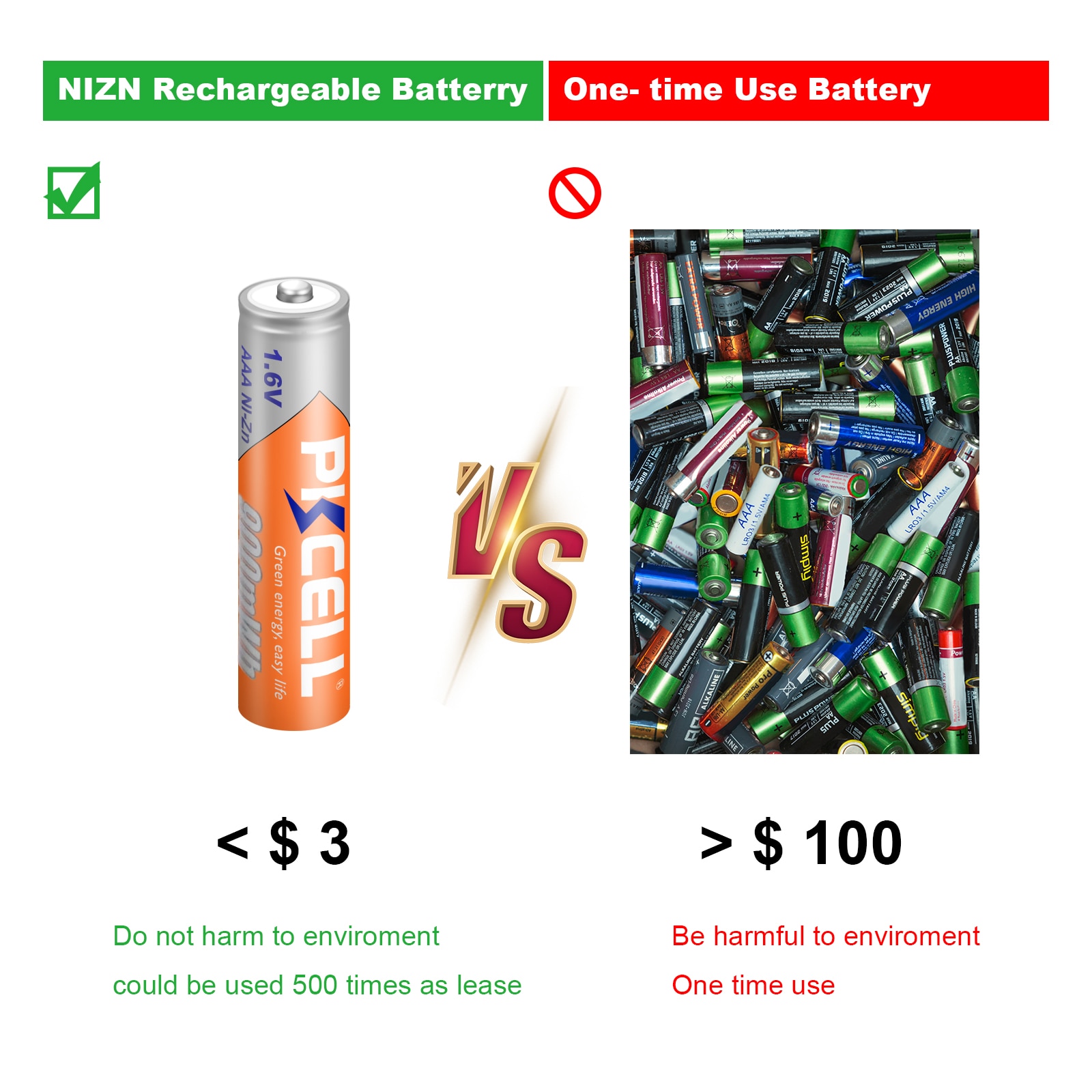 Pilas recargables AA/AAA NIZN, 4 Uds., 1,6 V, NI-ZN, AAA, 4 Uds.