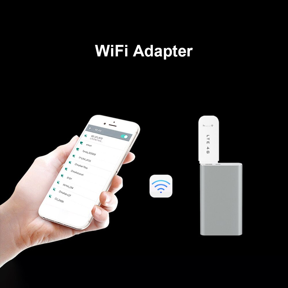 Tragbare 4G/3G Wi-Fi Cato Absender Modem Auto Wifi Router 4G Lte Dongle Netzwerk Adapter Demodulator