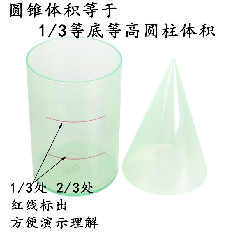 Cylinder volume surface area demonstrator cylinder cone volume ratio model mathematics teaching aids