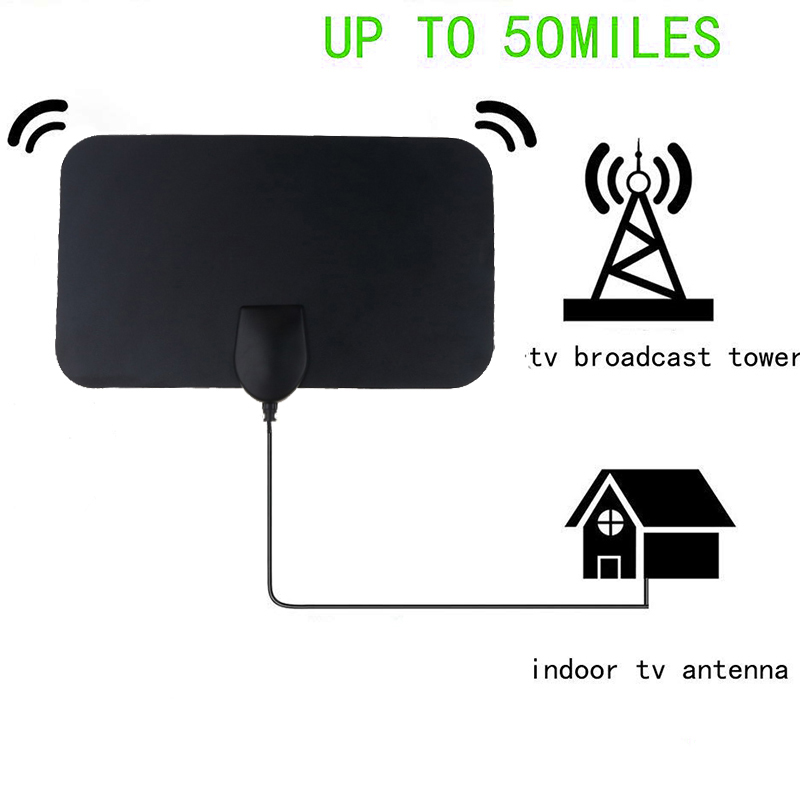 Kebidumei flat 4k 25db high gain hd tv dtv box digital tv antenne eu stik 50 miles booster aktiv indendørs antenne hd til tv