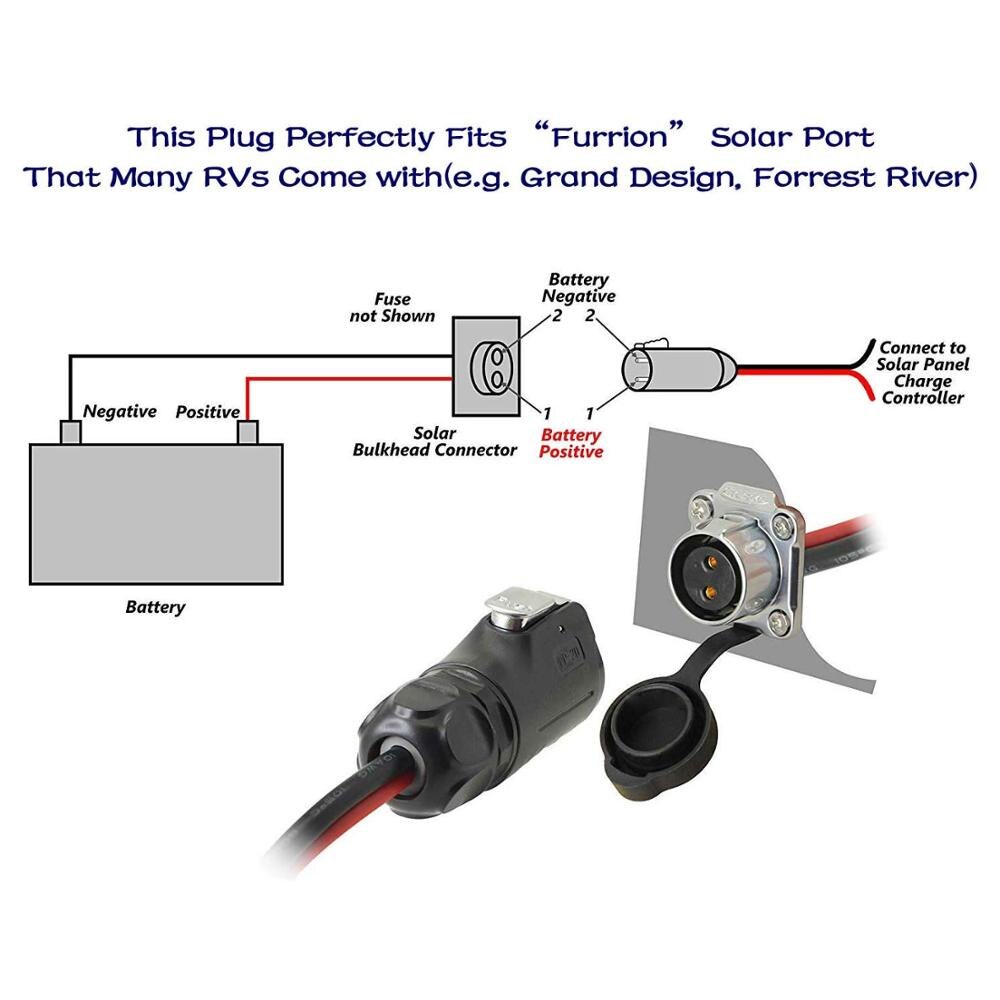 2 Pin Power Industrial Circular Connector to Solar Panel Cable Adapter Compatible with Solar Panel Suitcase Furrion Forrest