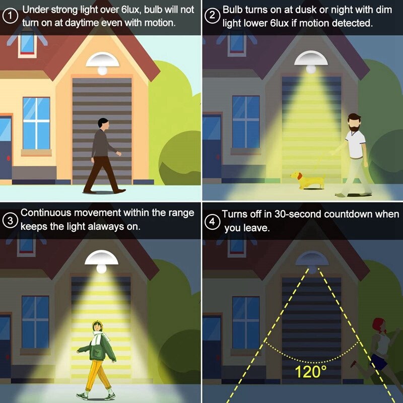E27 Smart Led Pir Motion Sensor Light Bulb 12W Led Geluid En Licht Controle Lamp 1200LM 6500K Koud wit Licht