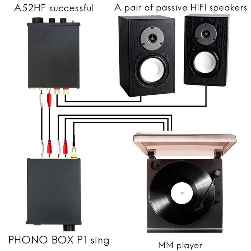 PREAMPLIFICADOR DE tocadiscos RIAA para escenario, amplificador de tocadiscos de alta fidelidad MM, bobina móvil, Phono