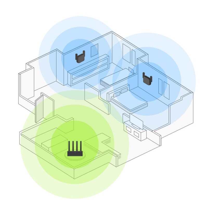 Version mondiale Xiaomi Mi Wi-Fi Range Extender Pro Xiaomi Wifi Pro amplificateur routeur 300M 2.4G répéteur réseau Mi routeur sans fil