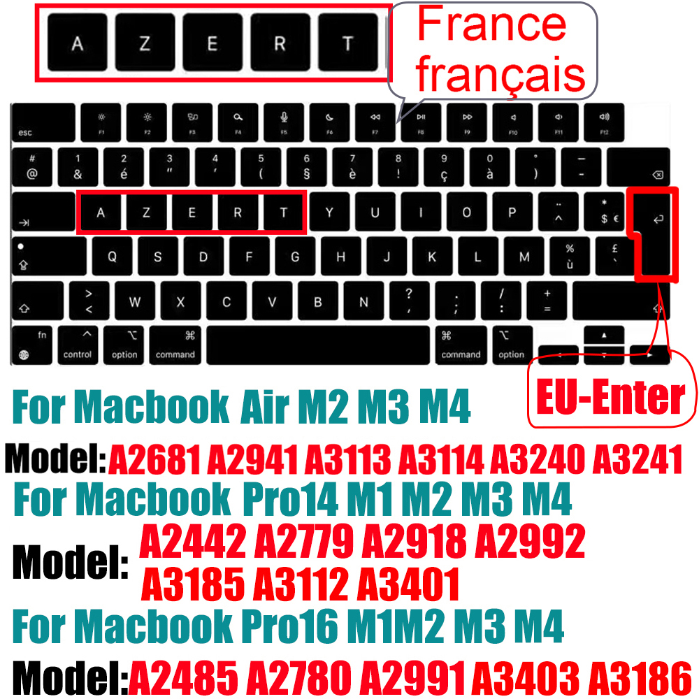 Kompatible Tastaturabdeckung für MacBook Luft 13,6 M2 M3 A3113 A2681 A3114 MacBook Profi 14 16 M1 A2442 A2485 A2779 A2780 mit berühren-Ich würde: Grün