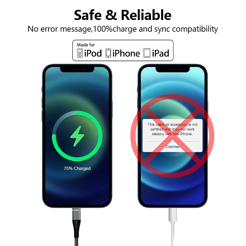 MFI Certified Iphone Cable Lightning Fast Charging 2.4A Charger Cord for Iphone 14 13 12 11 Pro Max XS Max XR SE Nylon Braided