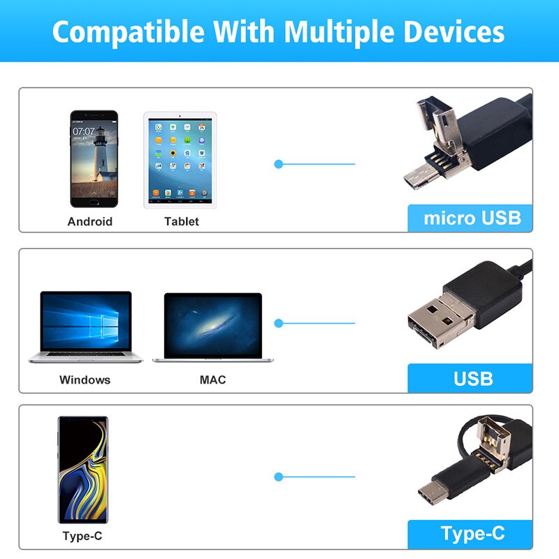 Newest 1080P USB Snake Dual Lens Inspection Camera 2.0 MP IP67 USB Type-C Endoscope with 8 LED for Samsung Huawei Xiaomi PC
