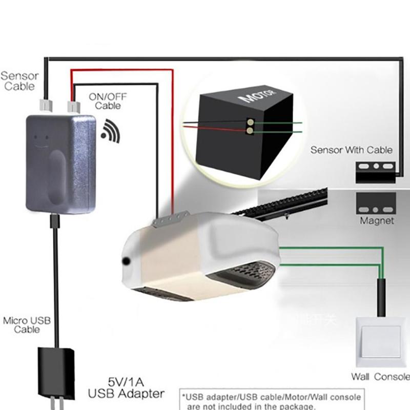 WiFi Garage Door Opener Smart Gate Door Controllor Compatible With Alexa Echo Google Home Smart Life Tuyasmart IOS Android APP