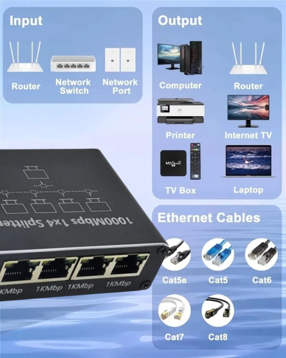 Gigabit ethernet switch rj45 divisor 1to4 lan gigabit extensão adaptador 1000mbps conector de rede para computador portátil tv box roteador