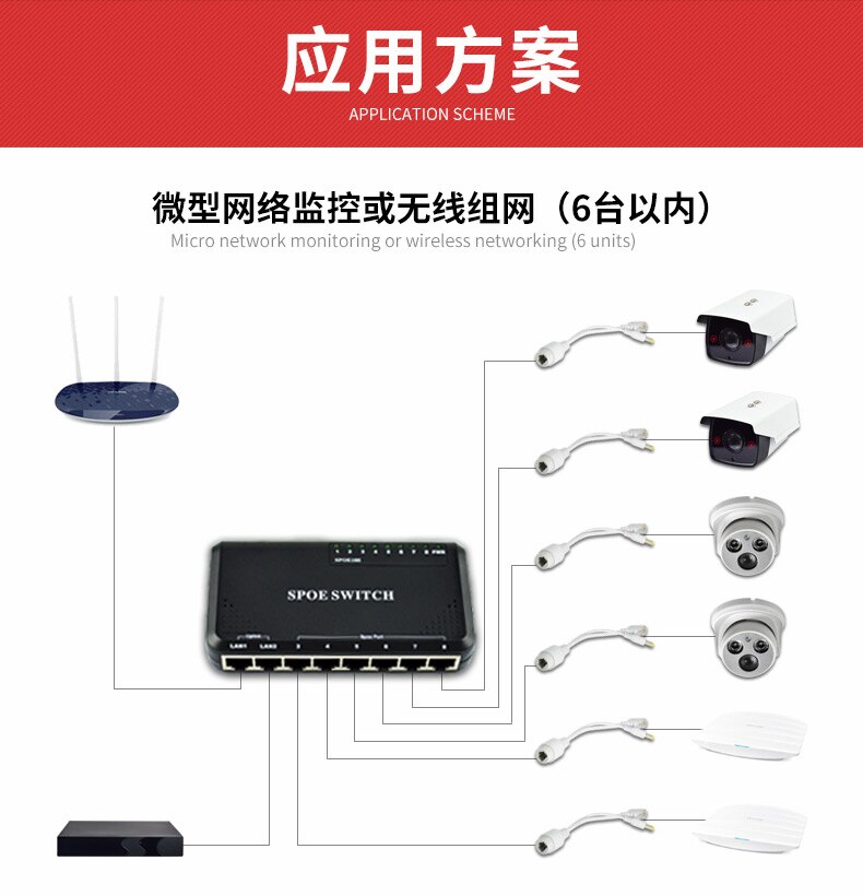 VLAN Support 90W 8 Port 10/100Mbps POE Switch Power Ethernet For IP Camera Network Switch Phone Devices Wirelss AP Setting
