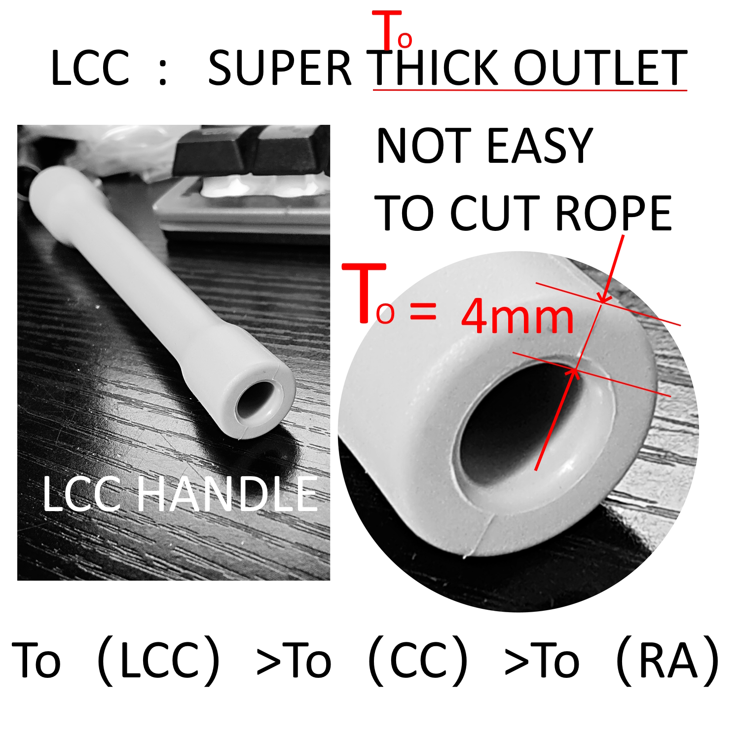 Hyppynaru 3.2m - PVC - CC Kahva 15cm - Halkaisija 5.3mm - Kardiotreeni