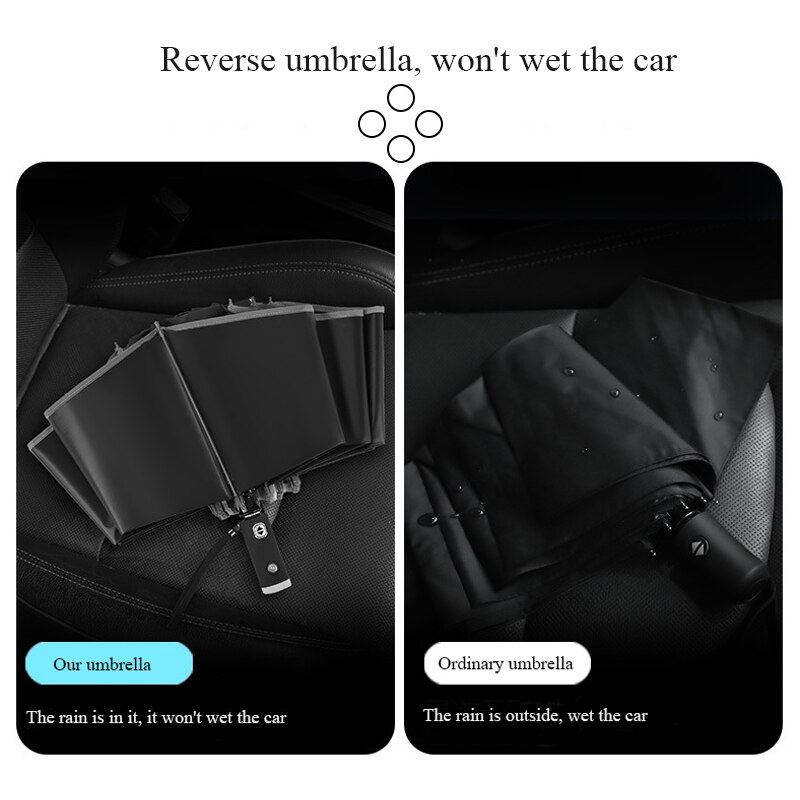 Automatic Folding Strong Umbrella for Men Women Windproof 12Ribs Reverse Umbrella Wind Resistant Trip inverted Rain Umbrella