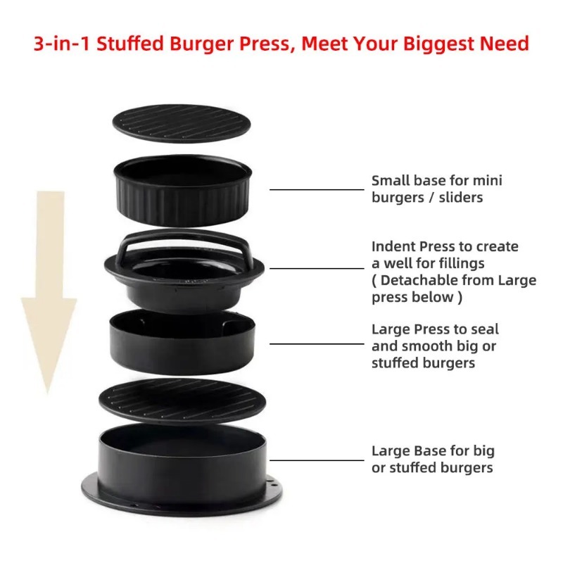 Runde Hamburger Burger Presse Rindfleisch Grill Lebensmittelqualität ABS Hamburger Helfer Fleischpresse Schnitzel Patty Maker Form Küchenhelfer