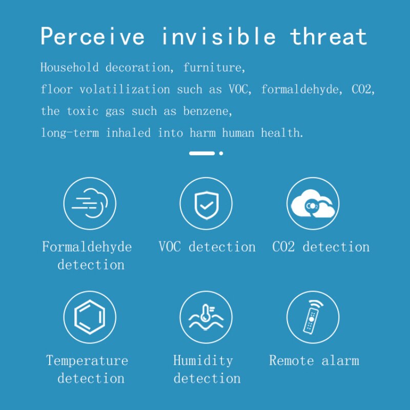 HCHO VOC CO2 Air Detection Temperature Sensor Humidity Sensor Tuya Smartlife APP Real-Time Monitor Security Protection