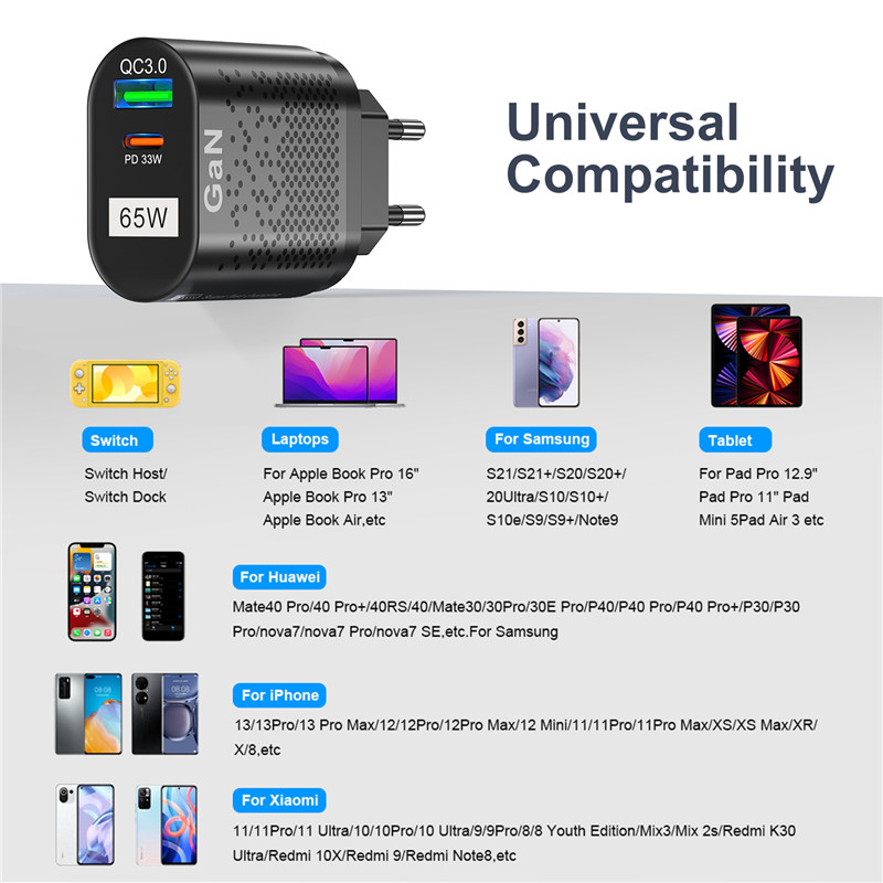 USLION PD 65W GaN ładowarka szybka ładowarka typu C PD ładowarka USB z QC 3.0 przenośna szybka ładowarka do laptopa iPhone 13 Pro Xiaomi