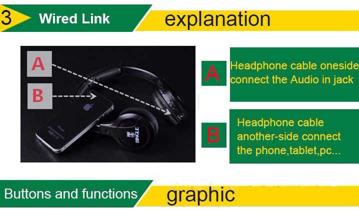 Bingle B616 Wireless 2.4G Headphone Ergonomic Headset With FM for PC-TV-Cellphon