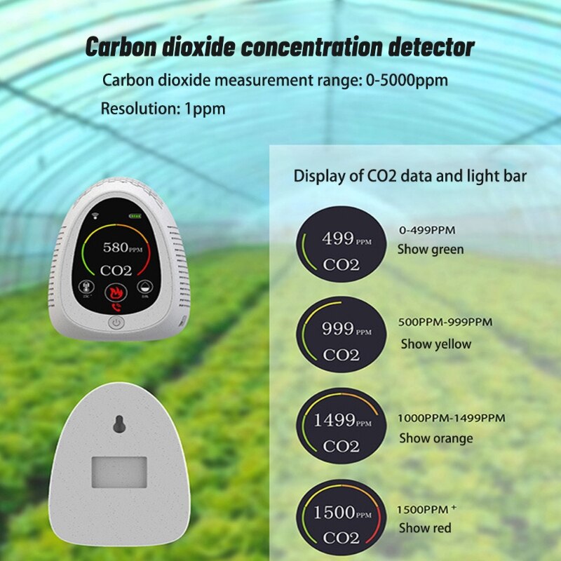 2 In 1 Carbon Dioxide Meter 5000 Ppm Detector Sensor Smoke Alarm Air Analyzer Temperature Humidity Monitor