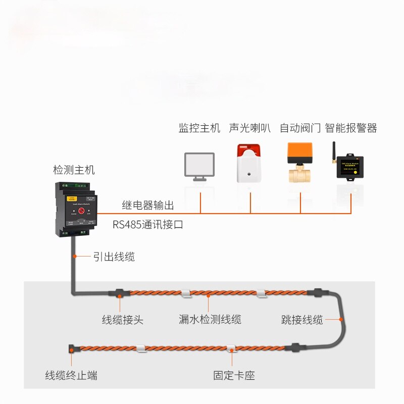 LD100-alarma de fugas para habitación, Detector de inmersión en agua, módulo de alarma de nivel de agua, 485, Detector de comunicación