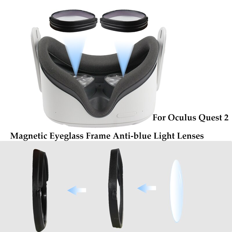 Anti-Blue Light Lenses for Oculus Quest 2 - Magnetic VR Prescription Lens Frame Clip