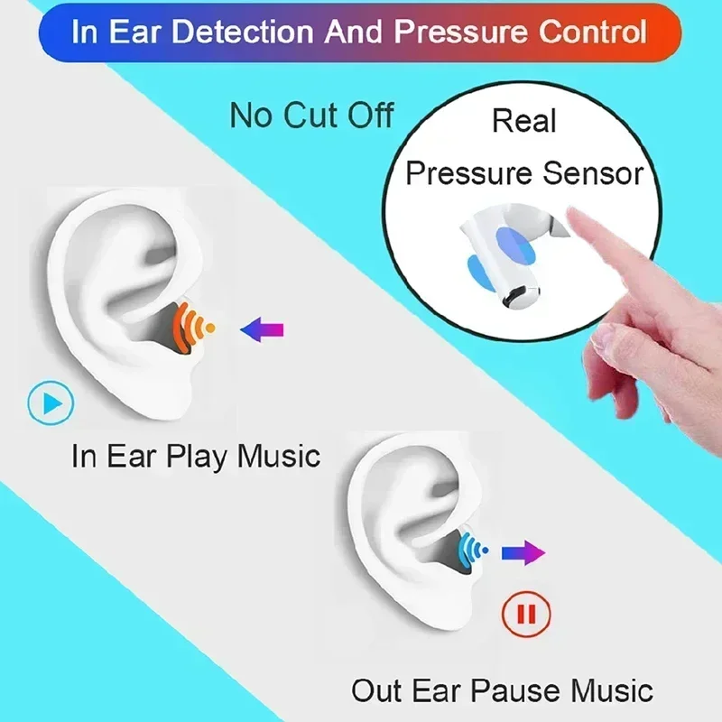 2025 ANC Original AP 4a generación auriculares adaptables con cancelación activa de ruido LDAC Audio de alta resolución auriculares inalámbricos Bluetooth