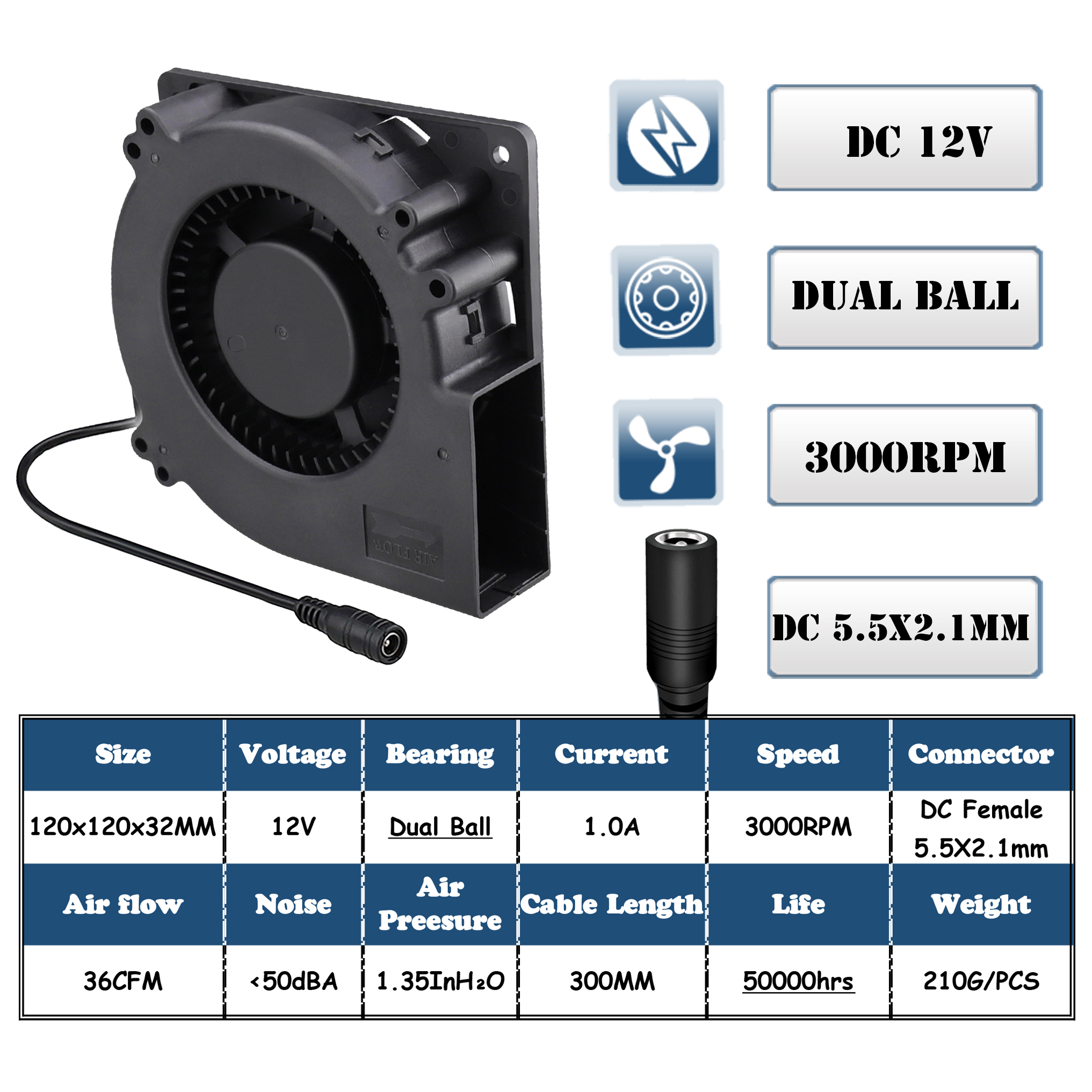 120mm turboventilatoren 5v 12v 24v dc-vrouwelijke connectoren 12cm 120 x 120 x 32mm 12032 centrifugaalkoelventilatoren  ac 100v 220v 240v ventilatoren: Groente