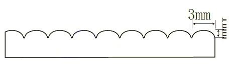 DIY Tailor Scissors Stainless Steel Sewing Dressmaking Pinking Shears Denim Fabric Leather Craft Zig Zag Cutter: 3mm semicircle