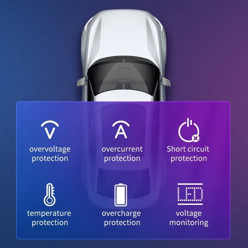 Chargeur rapide Bluetooth pour voiture, allume-cigare, appel mains libres, EQ, lumière d'ambiance, lecteur MP3, transmetteur FM